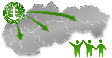 Členstvo v ĽSNS