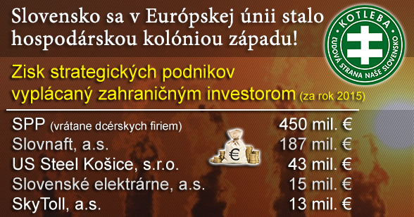 Dividendy zahranicnych firiem