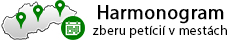 Harmonogram zberu petícií
