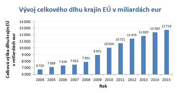 dlh-krajin-eu-thumb