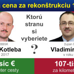 Pravda o súťaži na rekonštrukcie ciest v Banskobystrickom kraji. Cesty rekonštruujeme o tretinu lacnejšie ako SMERáci.